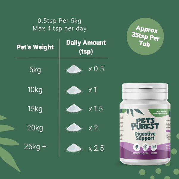NEW! Pets Purest Natural Digestive Support Powder 100g