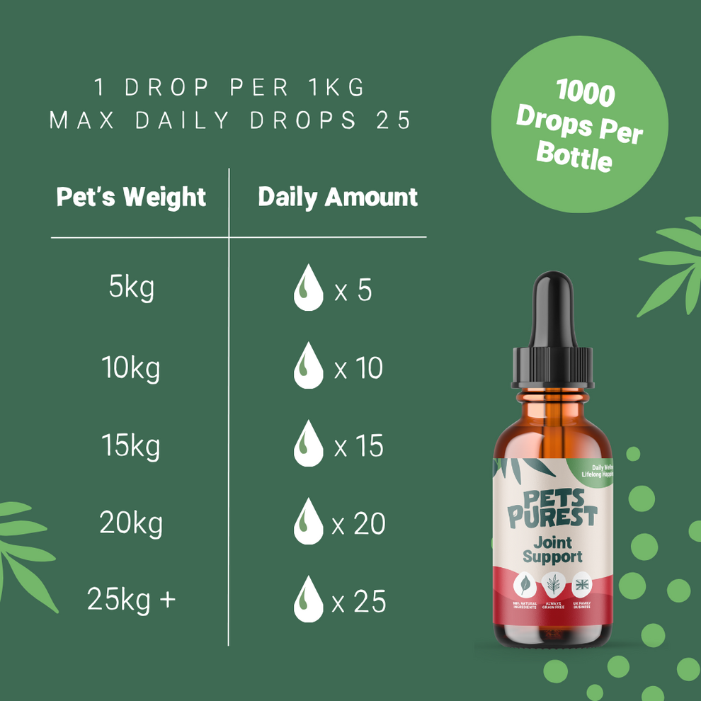 Pets Purest Natural Joint Support (for cats and dogs)